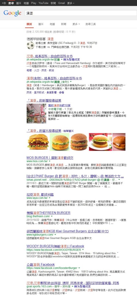 圖一.Google搜尋結果 - 漢堡