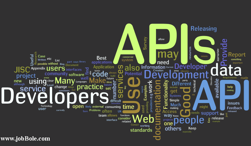 如何编写优质的API文档