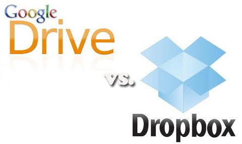 实测Dropbox和Google Drive上传速度对比